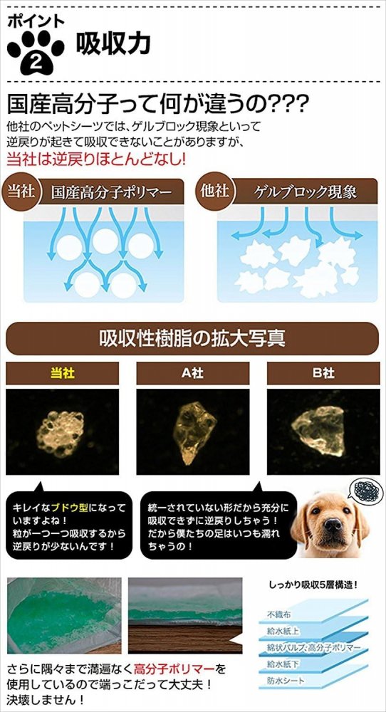 [ new goods ]* outer box scratch mountain . economical disposable pet sheet super thin type regular 800 sheets insertion * Hokkaido Okinawa shipping un- possible 