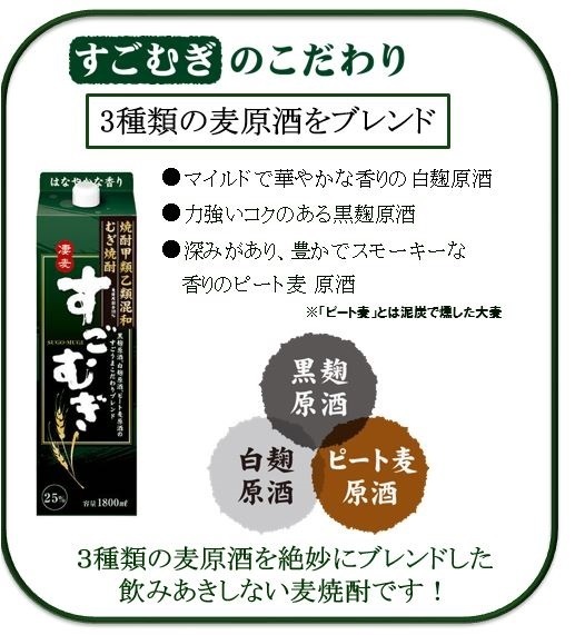  sake .... wheat shochu 25 times 1800ml 1.8L × 1 case / 6ps.@ Respect-for-the-Aged Day Holiday shochu . same alcohol. .* gift * sample all sorts correspondence un- possible 