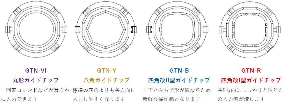  Sanwa электронный JLF/JLX рычаг для гид комплект [GTX-]