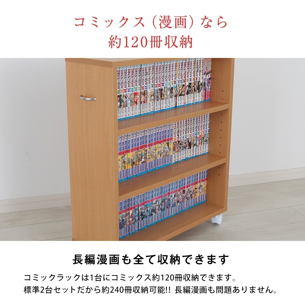 キャスター付 コミックラック 2台セット 押入収納 漫画 収納 クローゼットワゴン 本棚 書棚 ワゴン コミック収納 漫画収納 押入れ 押入 押入 収納 Mw 60 Jajan Annex 通販 Yahoo ショッピング