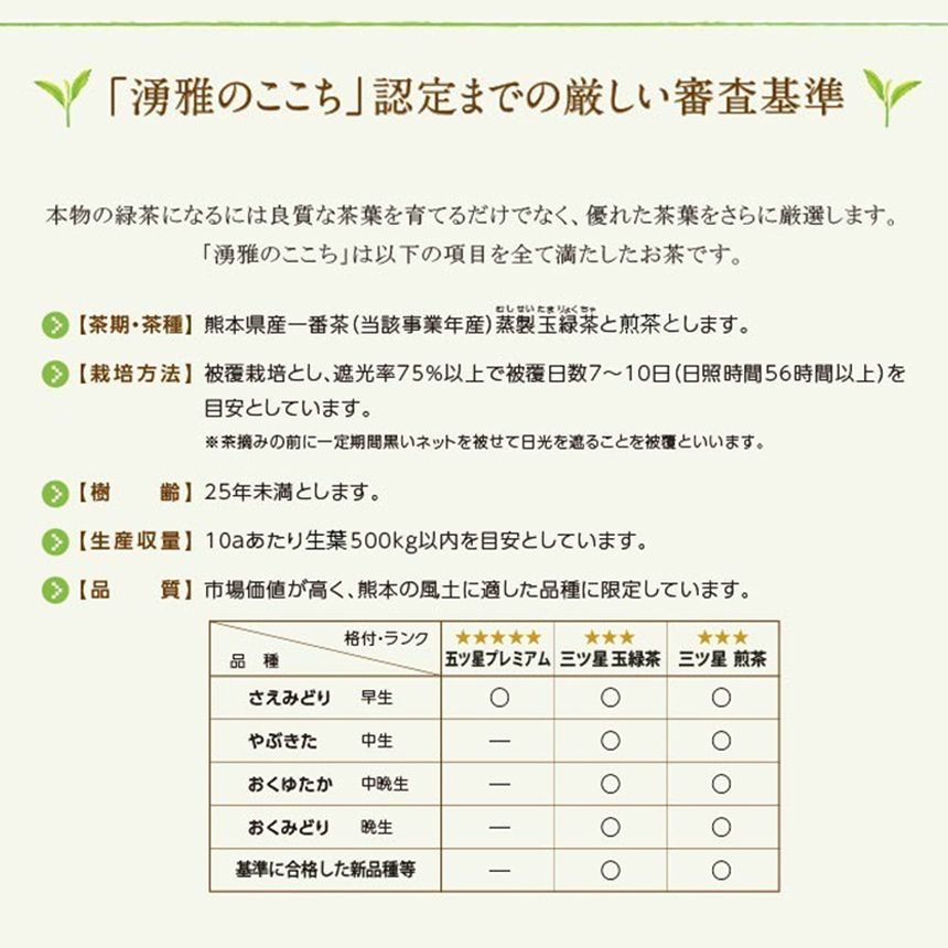 JA.... чай ... здесь . чайный пакетик 3g×10 шт шт упаковка Kumamoto префектура производство высококлассный зеленый чай шар зеленый чай ..mon