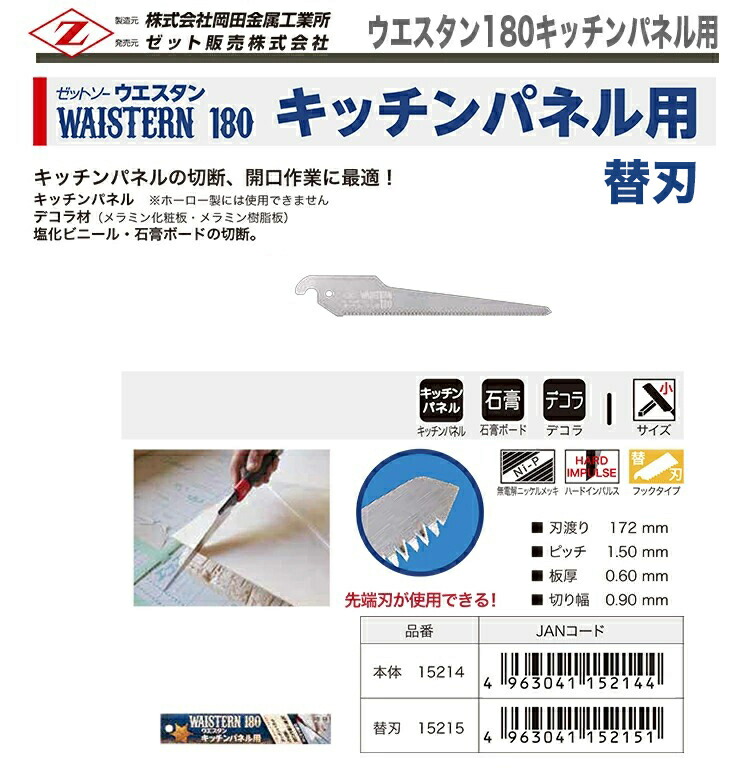 ( Z )ze painting Western 180 kitchen panel for razor 15215