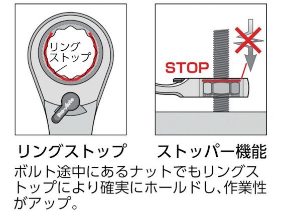 [ your order ]Pro-Auto Rebirth Gear Wrench 8mm RGW-08