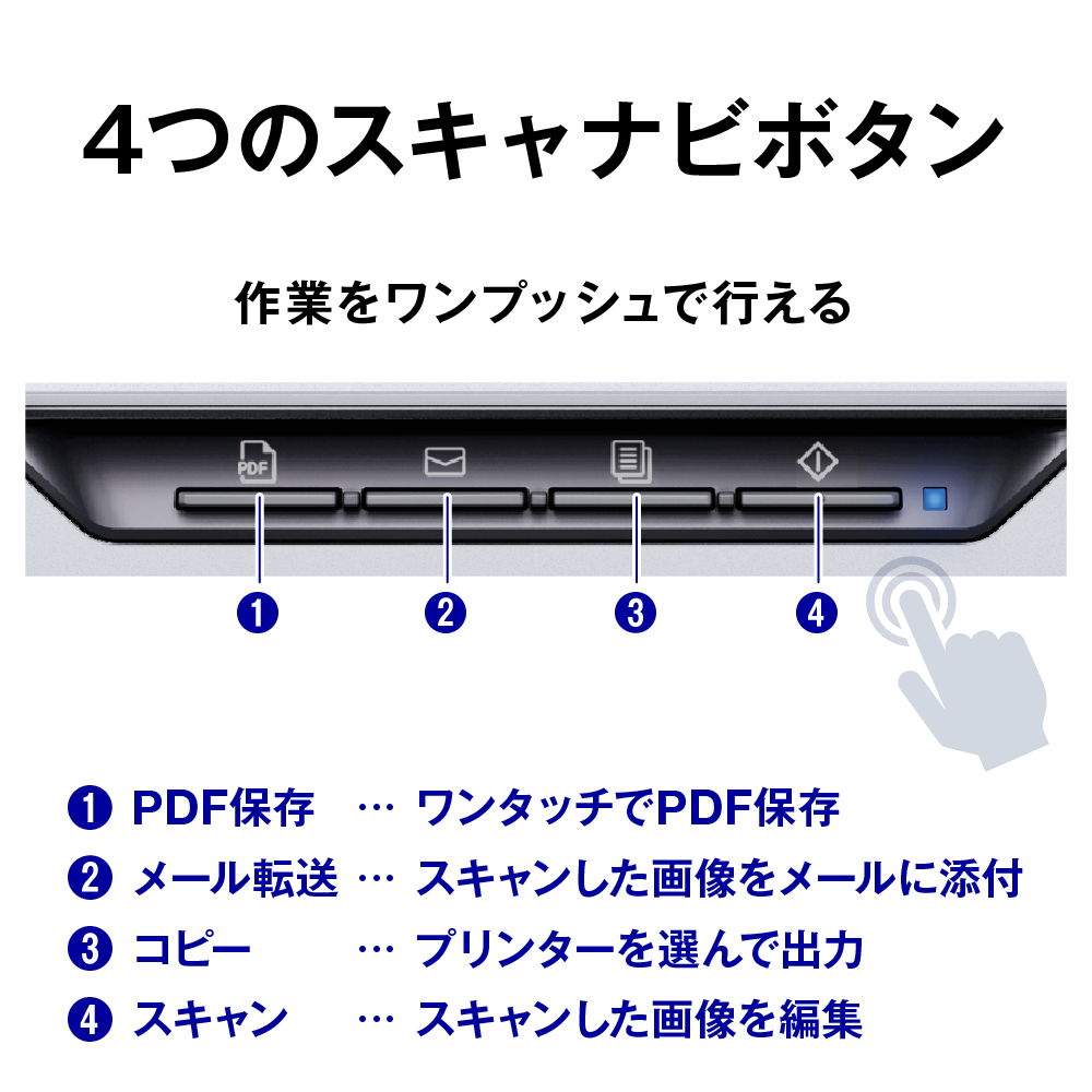  Epson A4 correspondence flatbed scanner -EPSON A4 photo * graphics kyana-GT-S660 returned goods kind another A