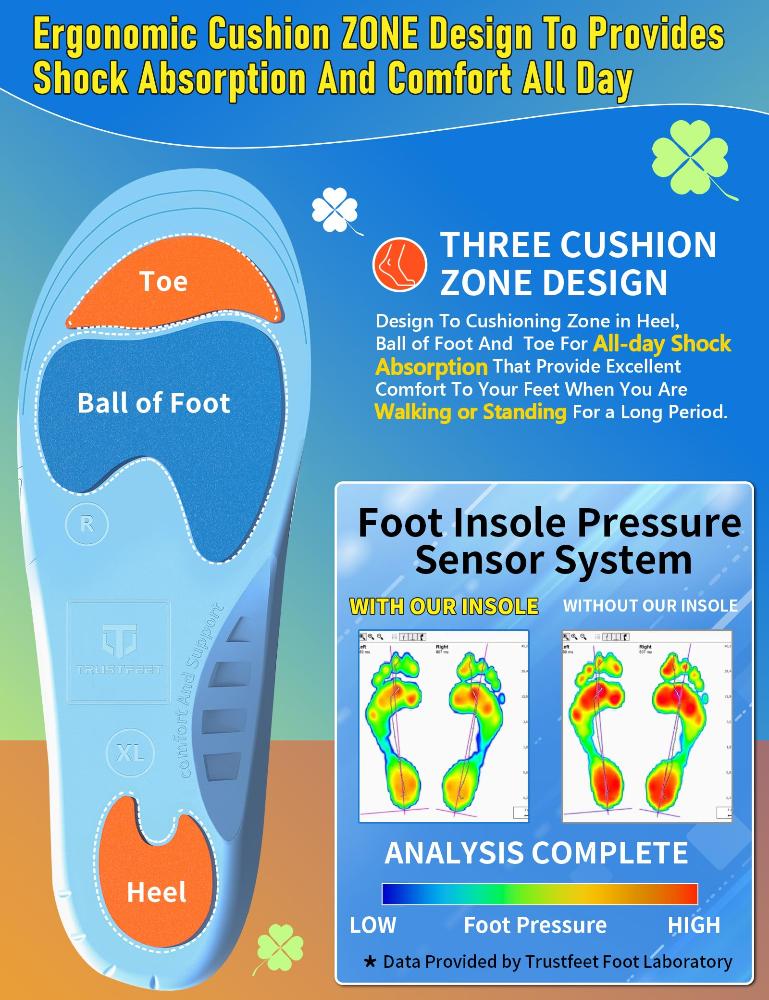 Trustfeet Over-Pronation Orthotic Insoles,Plantar Fasciitis Arch Support In