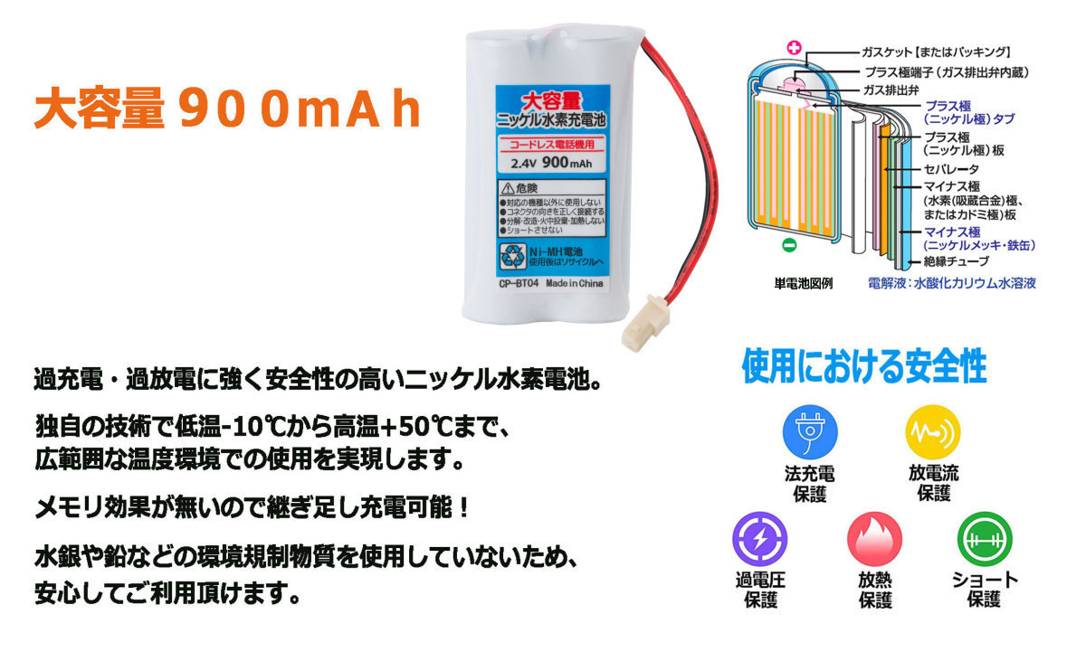 BT04c телефон беспроводная телефонная трубка для сменный батарейка Sony BP-T50 HITACHI BP2R4V-700 Elpa TSA-023 TSC-023 TSB-023 THB-023 соответствует сменный товар Sony Hitachi и т.п. соответствует 