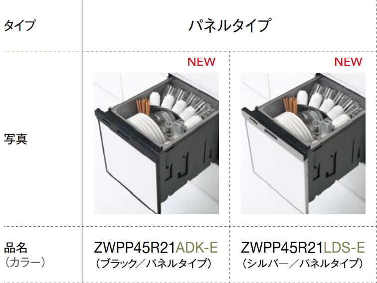 klinap встроенный тянуть открытый посудомоечная машина с сушкой ZWPP45R21ADK-E 45cm модель черный цвет производитель прямая поставка .. доставка.