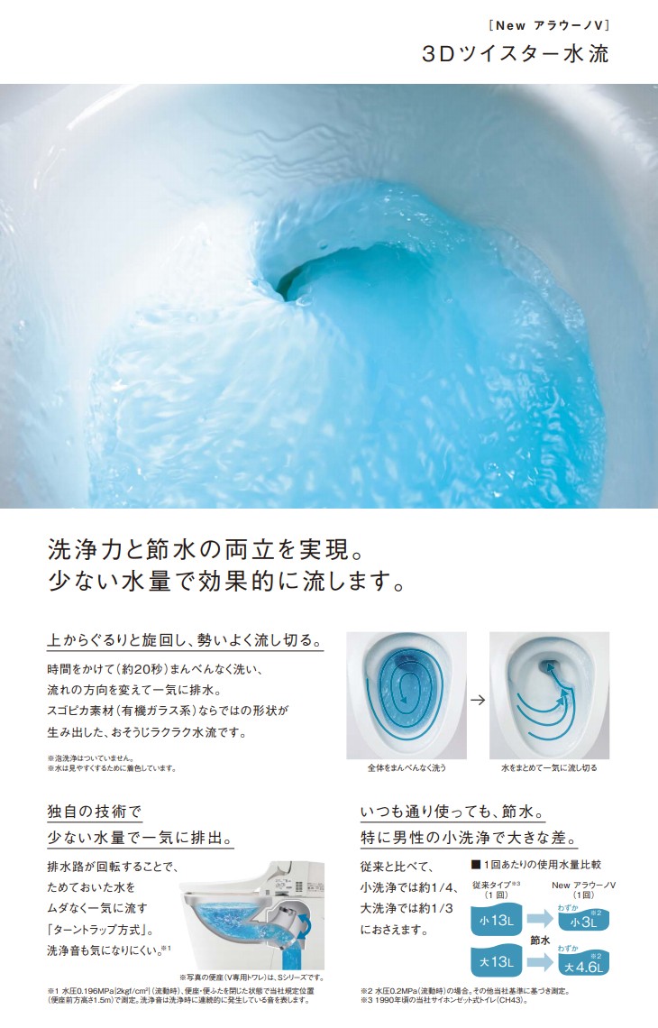 Xch3014ws パナソニック トイレ V専用トワレ新s4 3dツイスター水流 床排水1mm Newアラウーノv 手洗いなし 節水きれい洗浄トイレ 0mm