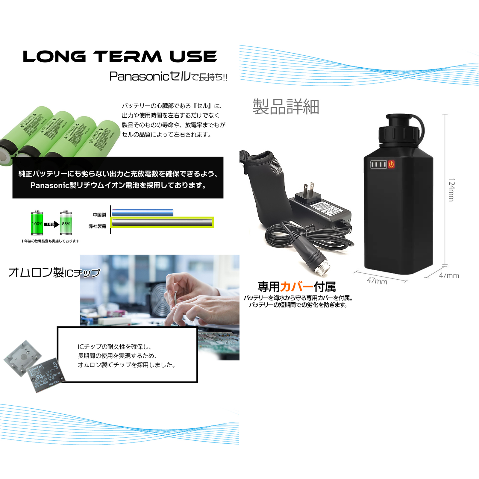  electric reel for BM battery Daiwa Shimano battery 14.8V 3500mAh Panasonic cell black silver 