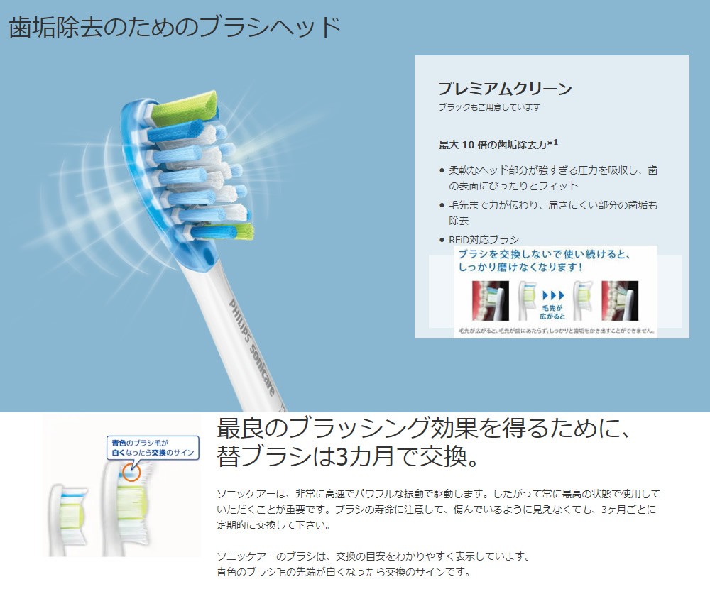 PHILIPS Sonicare HX9043/67 premium clean щетка head ( старый adaptive clean ) постоянный 3 шт. комплект ( белый )[ почтовая доставка соответствует ]