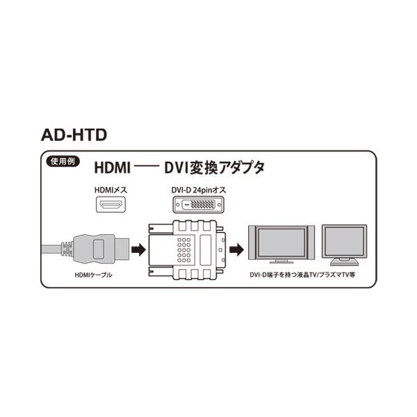 ( summarize ) Elecom HDMI adapter AD-HTD(×10 set )