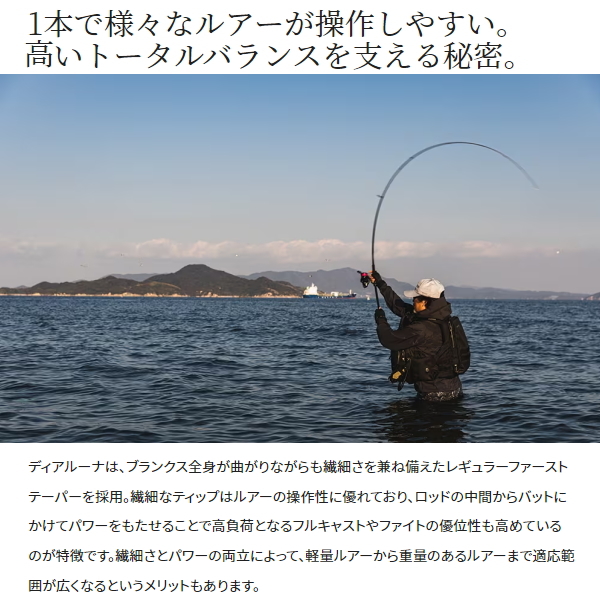  Shimano [90] 23tia Roo naB80H