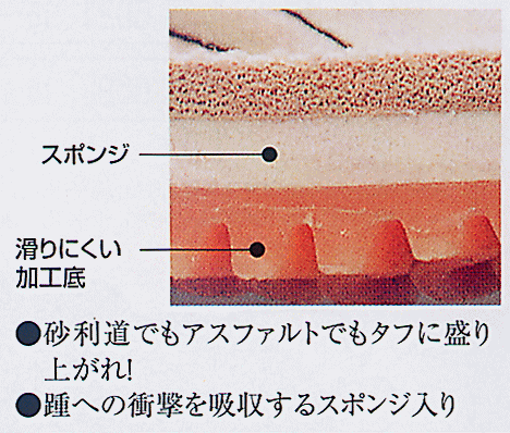 祭クッション足袋