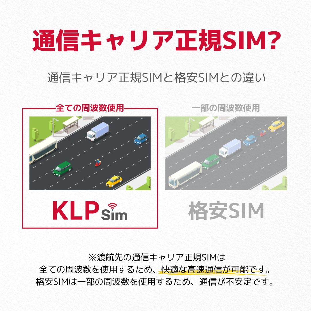  Korea SIM 5 days (120 hour ) SIM card high speed data limitless KT regular goods have efficacy time limit / 2024 year 10 month 31 day 