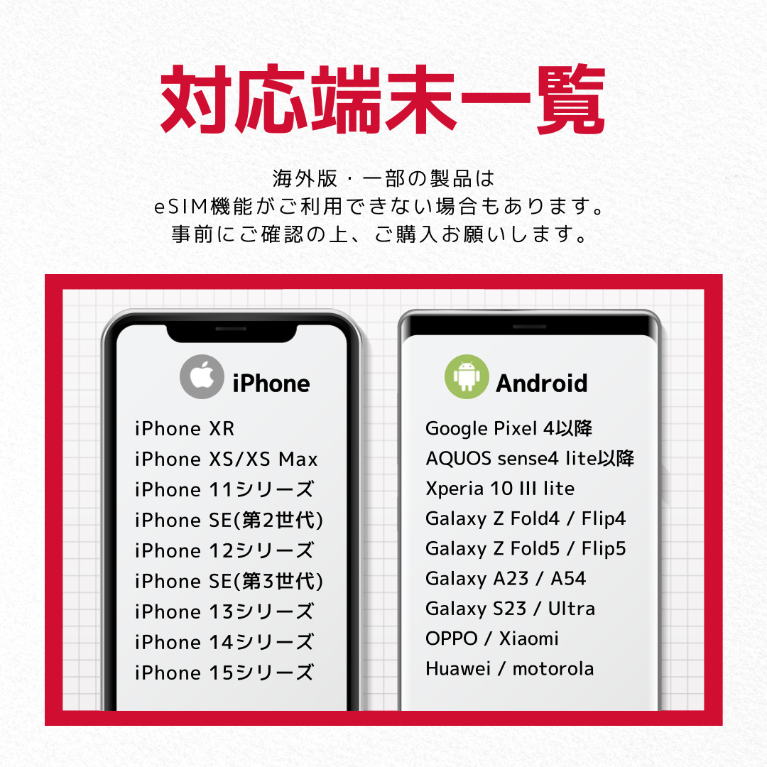  Vietnam eSIM 5 days plipeidoeSIMbina phone regular goods high speed data limitless SMS reception only possibility have efficacy time limit /. buy from 30 day within use 