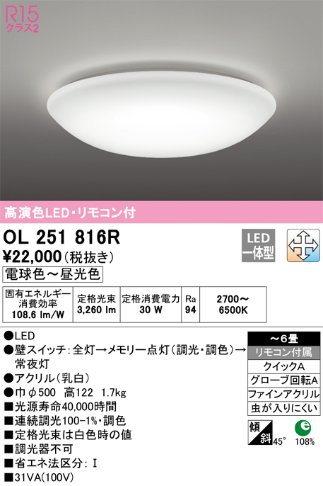 o-telikOL251816R LED изоляция Σ[ZX]