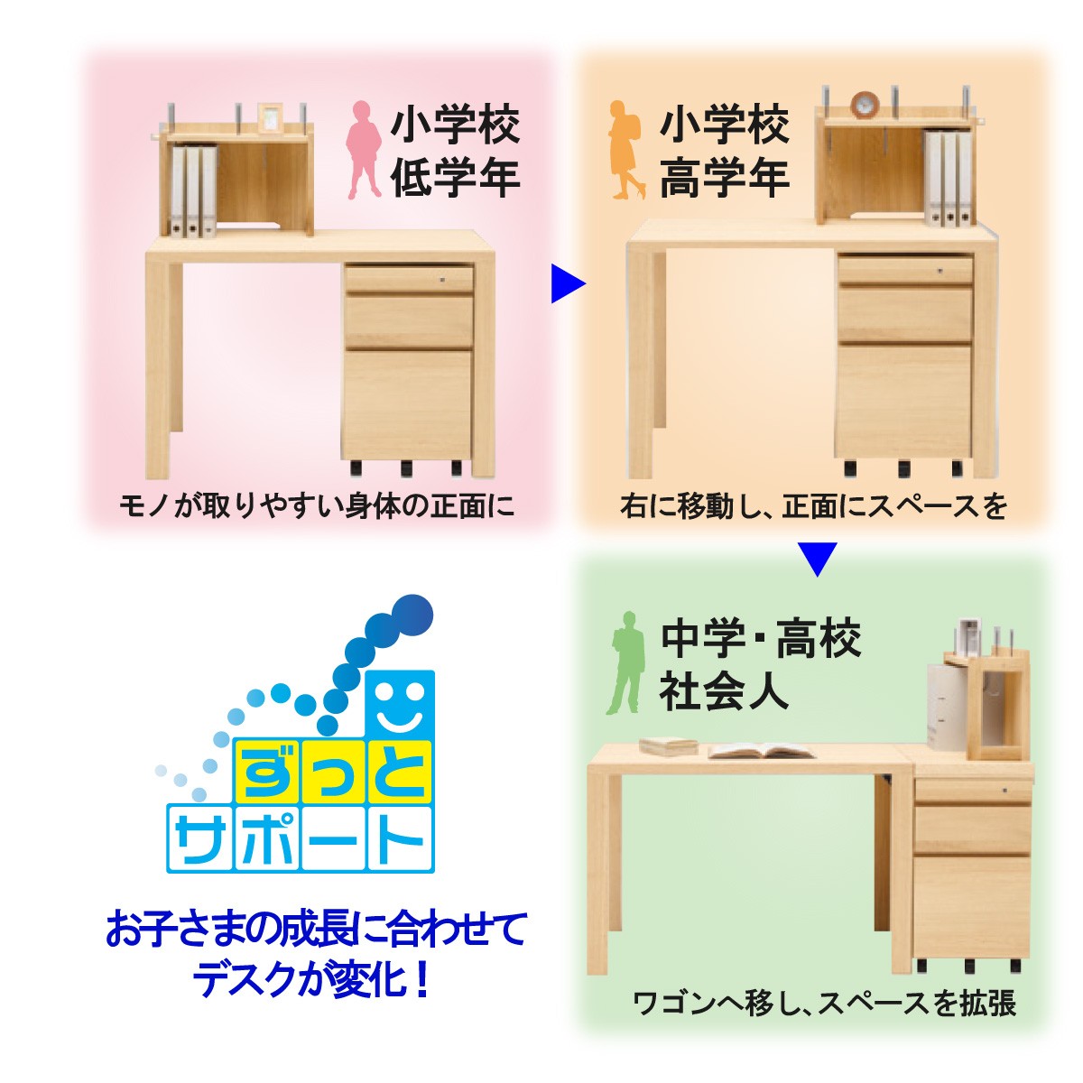 カリモク ボナシェルタ 3点セット ピュアオーク色 学習机 110幅 カリモク ボナシェルタ 3点セット ピュアオーク色 学習机 110幅