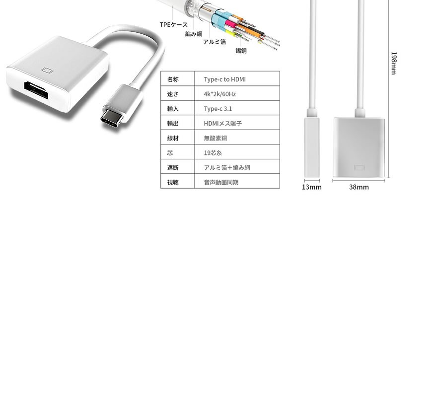 4kキャスト Usb Type C Hdmi 変換アダプタ 高画質 4k 60hz Usb Type C ハブ Macbook Chromebook Pixel 対応 4kcast F0426 2a Shop East 通販 Yahoo ショッピング