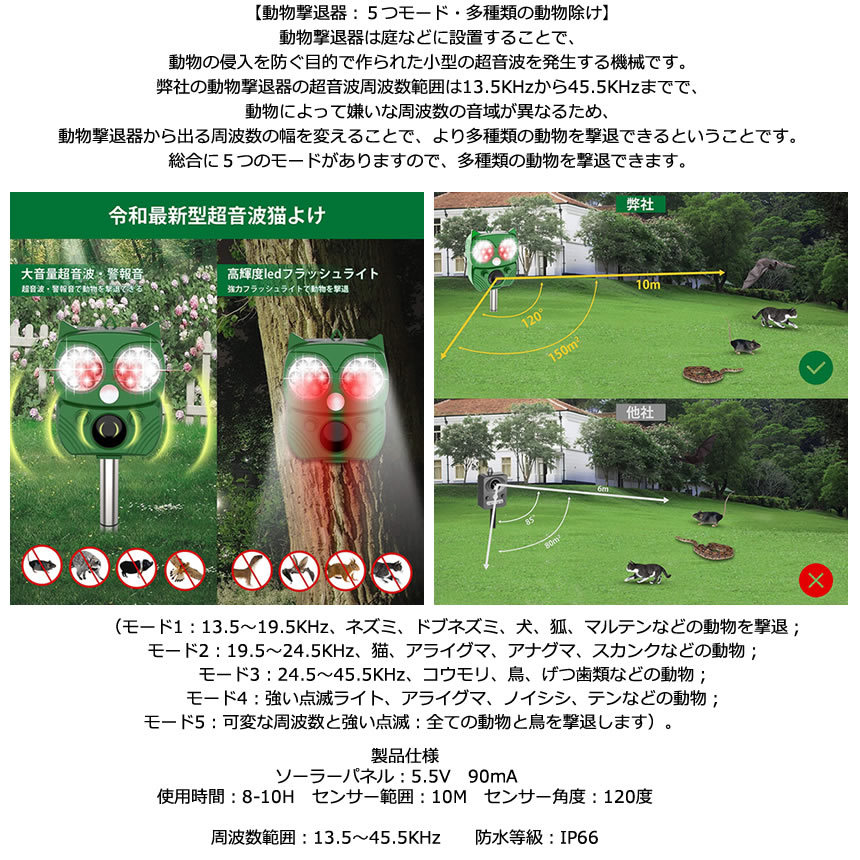 全品ポイント5倍 時間限定 動物撃退器 超音波 ソーラー 猫 動物撃退センサー 猫よけ 害獣撃退 動物撃退 効果 動物 対策 駆除 音 電池 ネコ アニマルトラップ At Attention 通販 カウオールソーラー充電式害獣撃退器 グリーン 動体感知センサー 動物避け