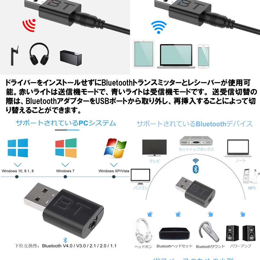 Bluetooth アダプター 送信 受信 ドングル トランスミッター レシーバー PC スピーカー ヘッドセット イヤホン H169  :n-mh0703-30a:SHOP EAST - 通販 - Yahoo!ショッピング