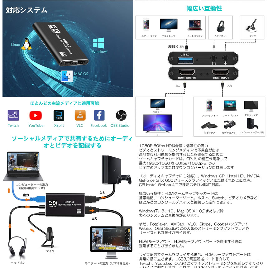 キャプチャーボード 4K HDMI ビデオキャプチャ テレワーク Web会議 