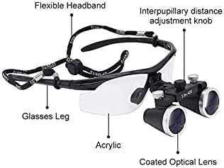  tooth . for magnifier, head mounted lighting attaching magnifying glass, tooth . for hand . for magnifier 2.5X / 3.5X magnification . eye tooth . for magnifier hand . tooth .. for hand . for magnifying glass, hobby for 2.5X, reading, jewelry 3.