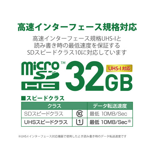  Elecom MicroSDHC карта UHS-I 32GB