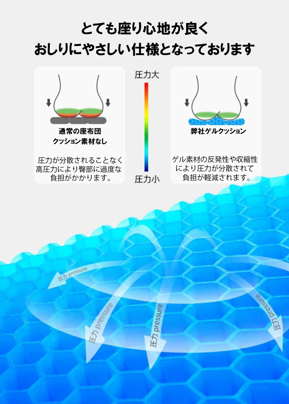  jpy seat cushion gel cushion gel cushion pelvis correction impact absorption low repulsion honeycomb structure 