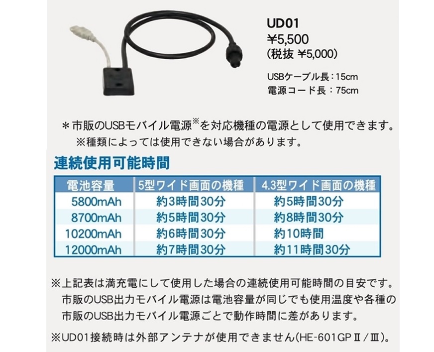  stock equipped original USB power cord UD01 ho n Dex HONDEX Saturday and Sunday national holiday shipping possibility 