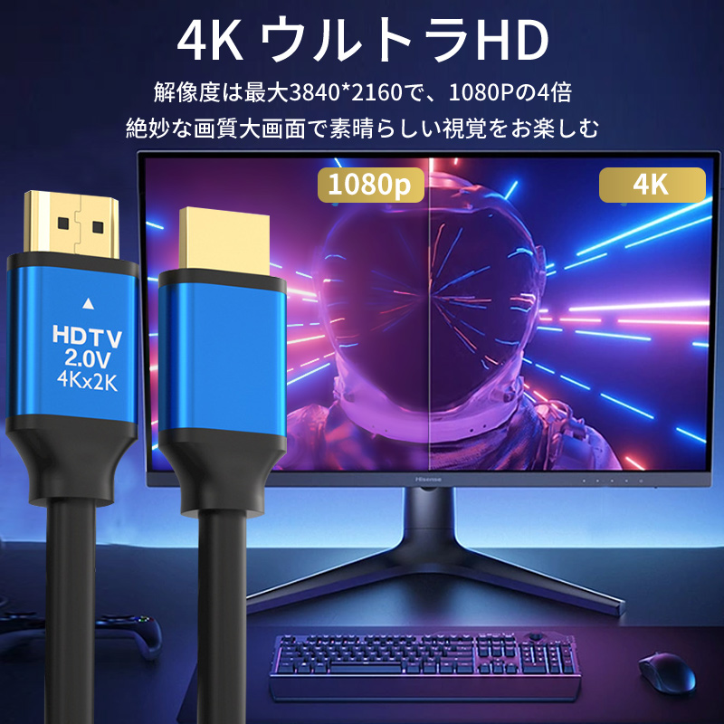HDMI cable 4K 0.5m 1m 1.5m 2m 3m 5m 10m Ver.2.0 3D HDMI cable 4KHD high resolution 4K cable personal computer PS5 tv 