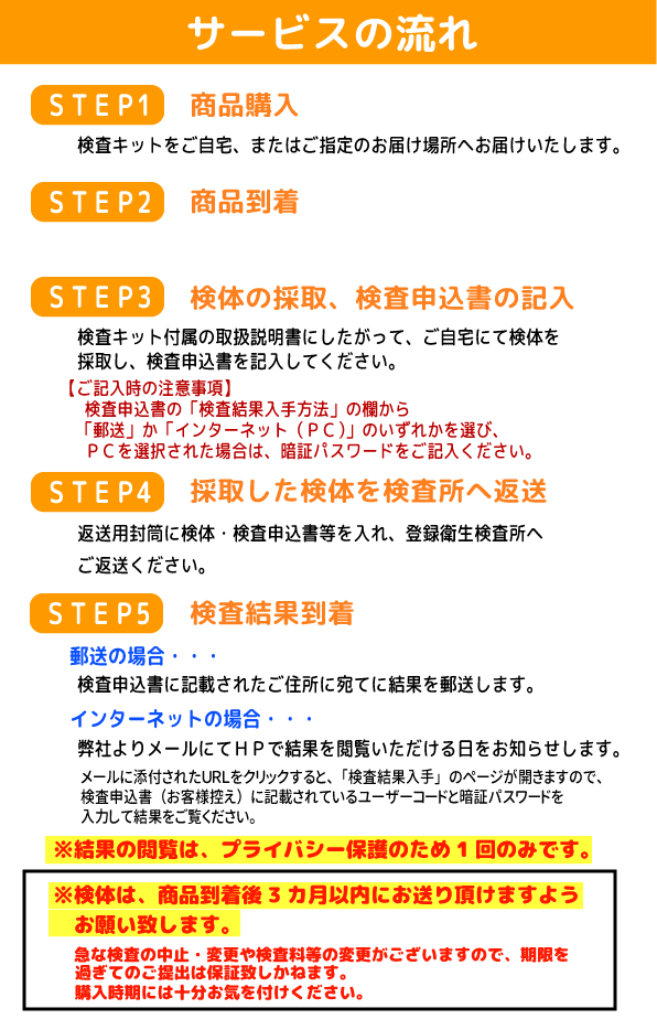  urine inspection 3 item ( urinary sugar * urine . white * urine ..) ~ diabetes .... worry . person ~ mailing inspection kit self check 