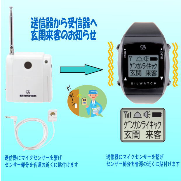  Tokyo confidence ._ indoor signal equipment [ sill watch ] wristwatch type reception vessel . customer notification set 