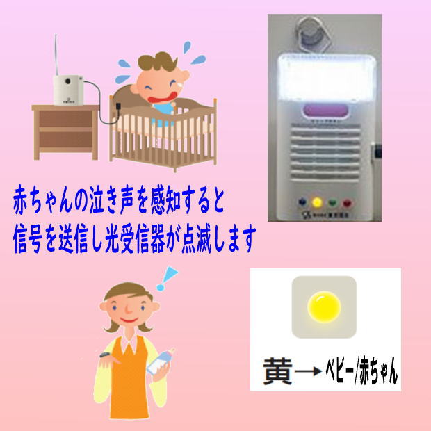  Tokyo confidence ._ indoor signal equipment [ sill watch ] baby call light reception vessel sill pika notification set 