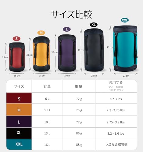 Litume 6L,8.5L,10L,13L компрессионный сумка для персонала легкий .? вода спальный мешок компрессионный сумка скидка шнур имеется кемпинг,