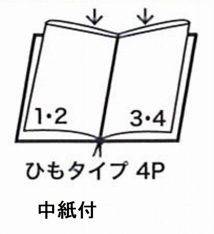  меню книжка RB-115 шнур модель меню книжка ( вертикальный маленький ) зеленый (...)