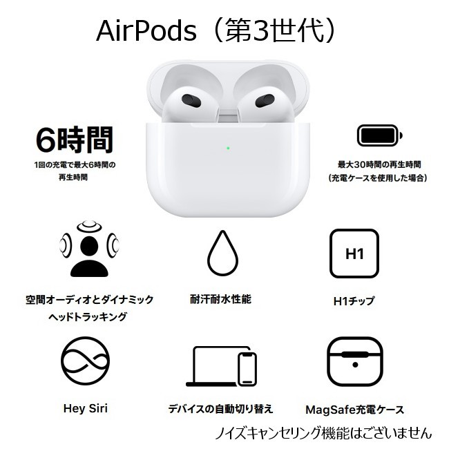 モデル着用＆注目アイテム 新品 エアーポッズ 第3世代 充電ケースのみ