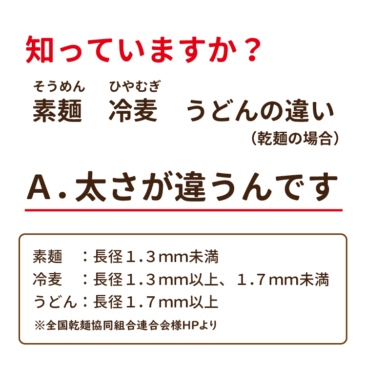  flour shop ...... noodle [....] 6 portion (200g×3 sack ). noodle domestic production wheat no addition strategic reserve emergency rations oil un- use piece packing easy cooking .. thing un- use summer front rice field food 