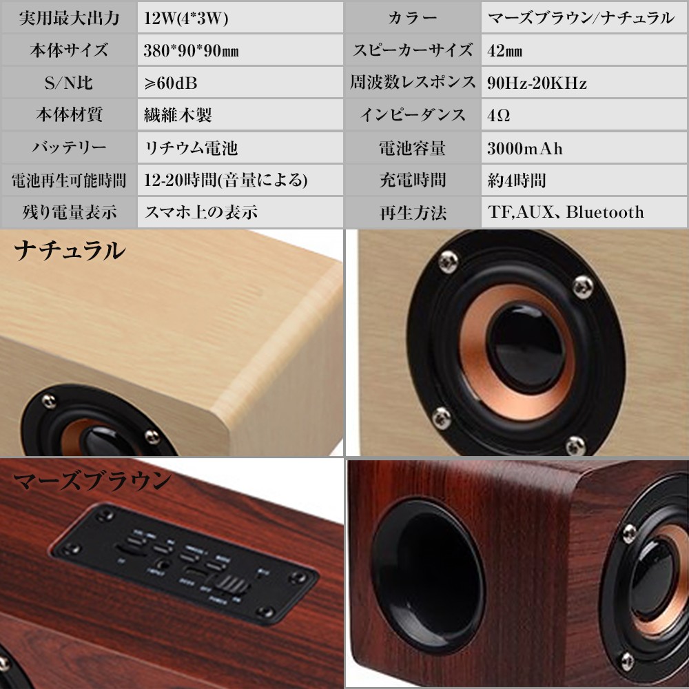 スピーカー Bluetooth 高音質 おしゃれ 大音量 重低音 車載 Bluetoothスピーカー Sp 01 Kohukuストア 通販 Yahoo ショッピング