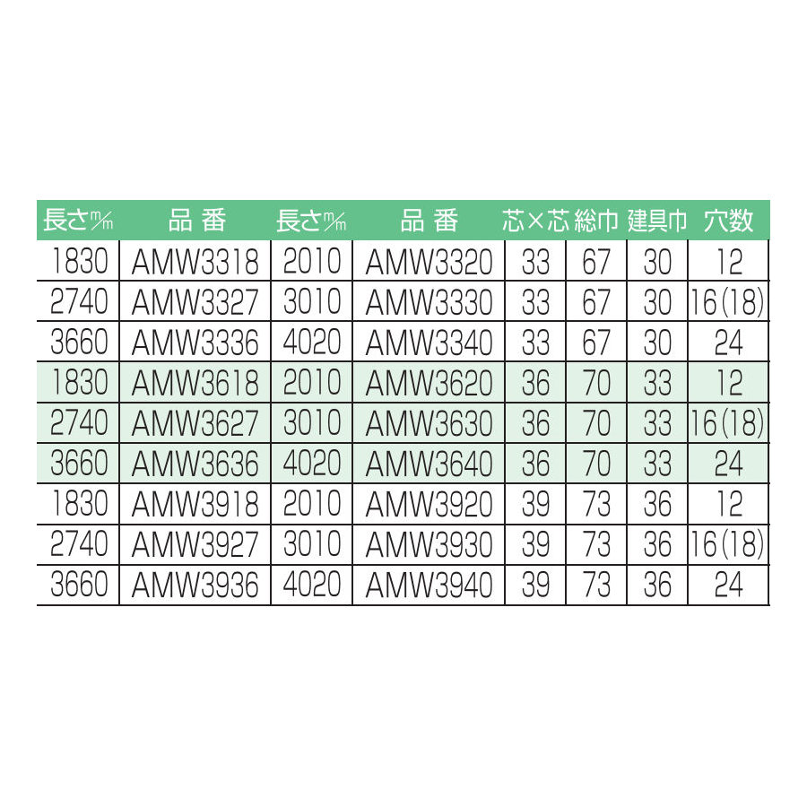  Pal fla trail AMW3618 UB