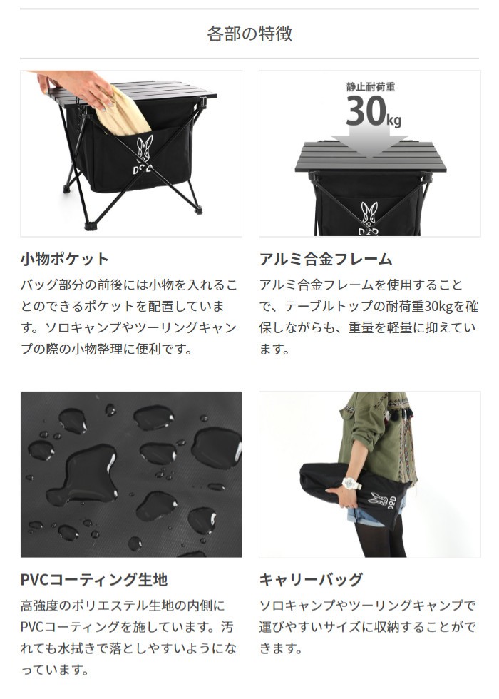 ステルスエックスミニ ゴミを見えなくするゴミ箱兼テーブル 3種類の分別が可能 蛇腹式テーブルトップ ソロキャンプ ツーリング Dod Gm1 598 Bk やるきゃんヤフー店 通販 Yahoo ショッピング