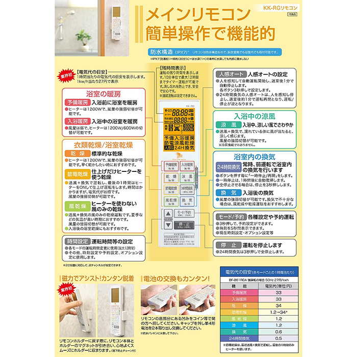 お歳暮 浴室換気乾燥暖房機 24時間換気対応 天井取付 1室換気 防水リモコン付 換気 乾燥 暖房 高須産業 Bf 261rga 無料長期保証 Www Simon Page Com