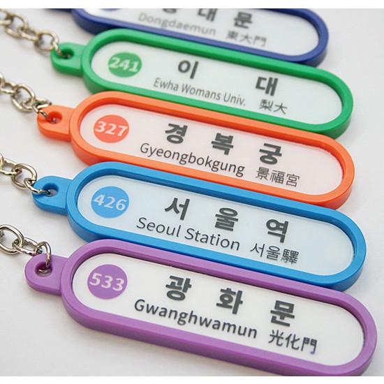 [ Korea miscellaneous goods ] soul ground under iron key ring (216..)2 number line 
