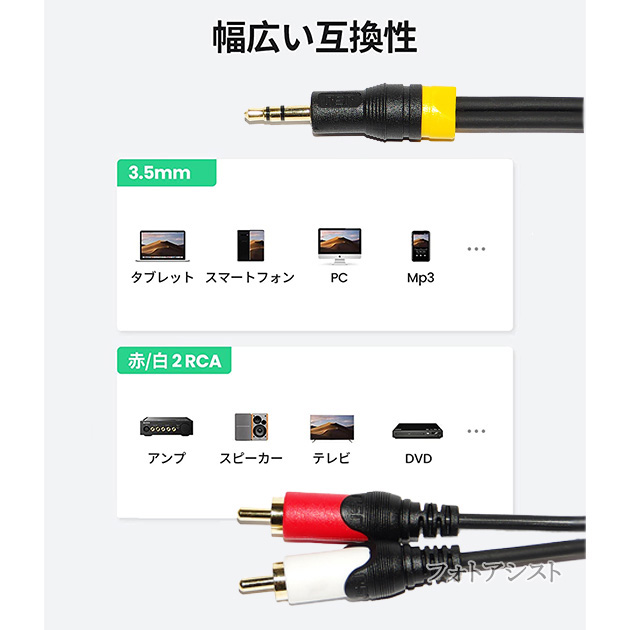 [ interchangeable goods ]SONY/ Sony correspondence RCA audio cable 1.5m ( stereo Mini plug AUX3.5mm male - 2RCA male ) Part.6 free shipping [ mail service when ]