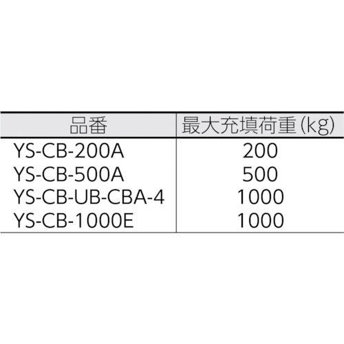  Yoshino container bag round 500kg type (1 piece ) product number :YS-CB-500A