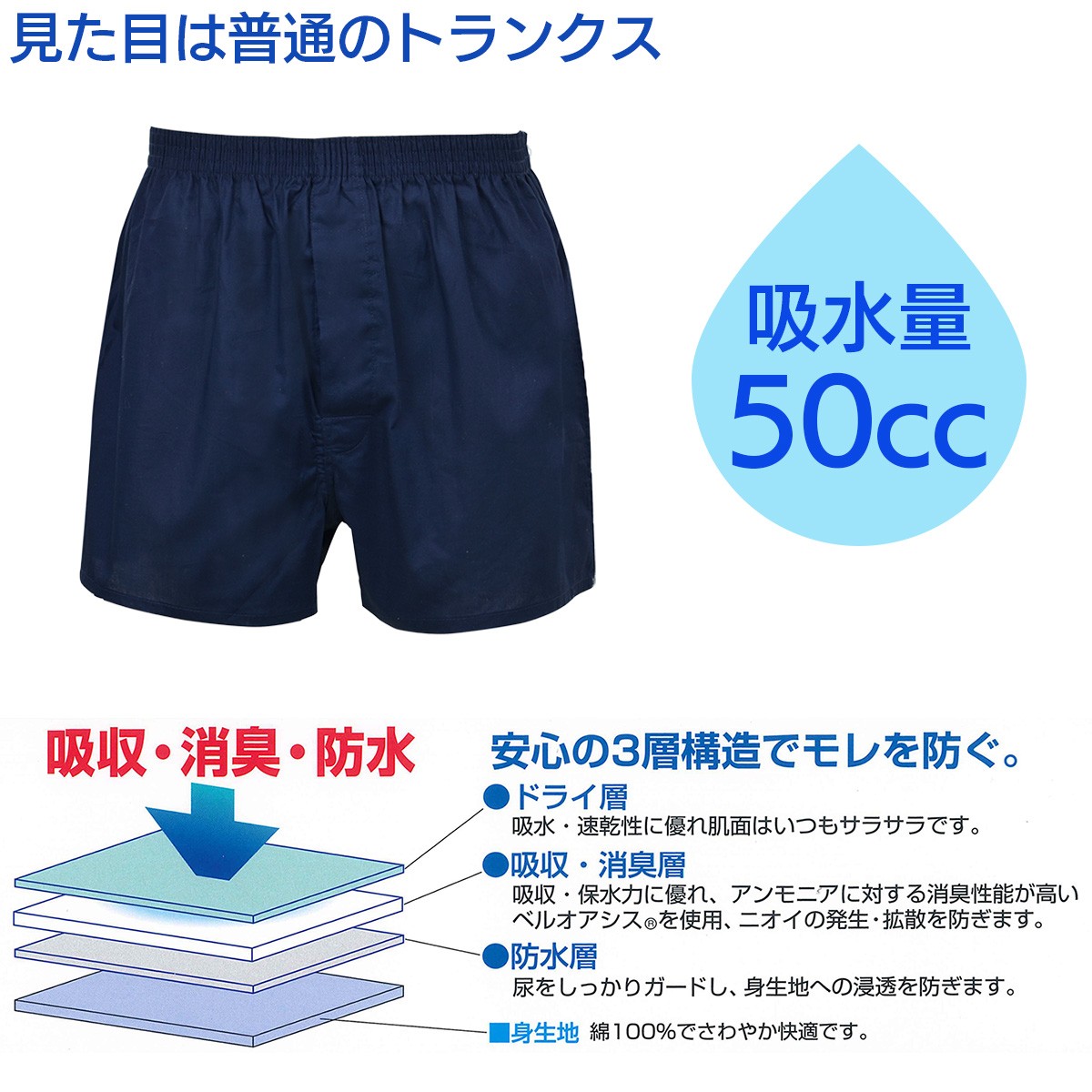  incontinence pants incontinence for man 3 color collection 50cc made in Japan firmly ga- Delon g guard trunks - men's comfortable pants incontinence pants safety pants front opening deodorization waterproof 