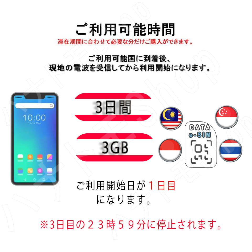  Southeast Asia 4 pieces country eSIMplipeidoeSIM eSIM card 1 day 3GB use 3 days SIM 4G LTE high speed data communication 4G LTE data exclusive use business trip travel 