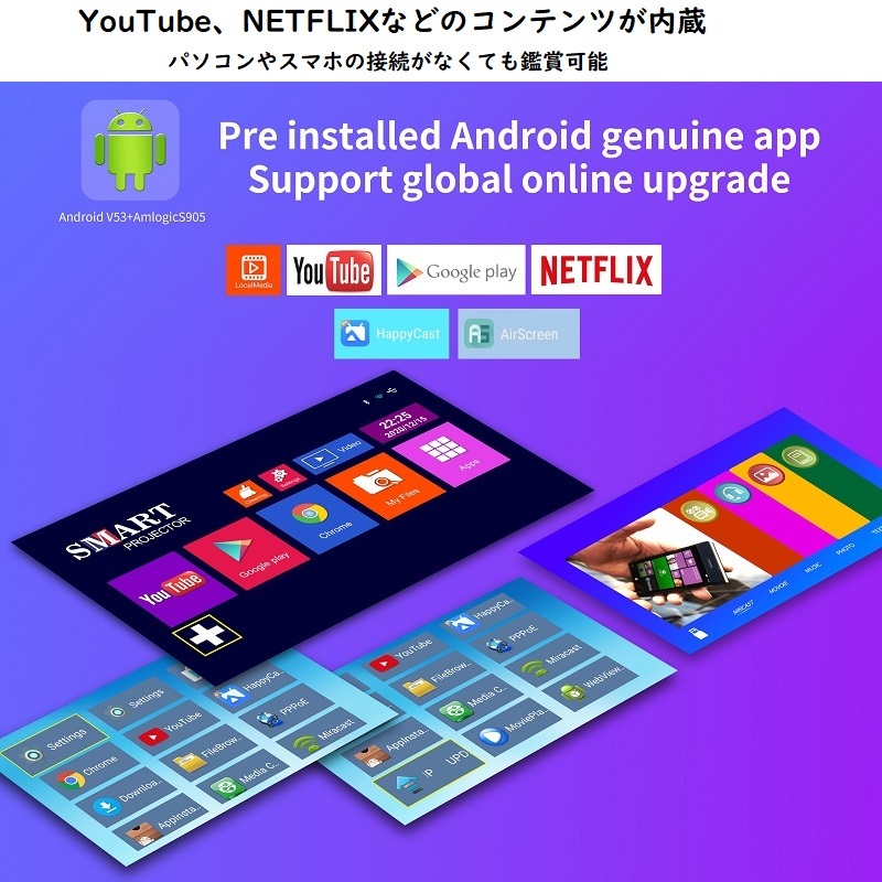  Home проектор YouTube Netflix просмотр возможность android Android установка проектор для бытового использования смартфон персональный компьютер iphone домашний театр (эффект живого звука) игра фильм 