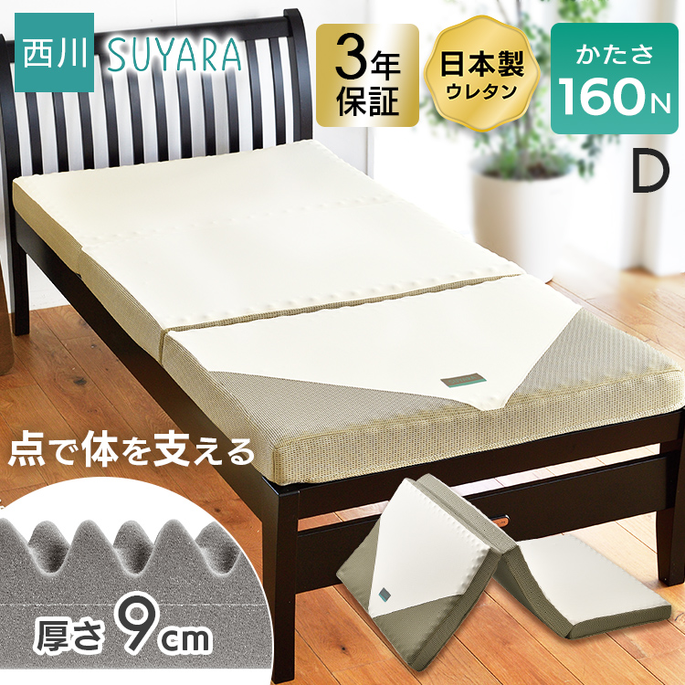 ダブル