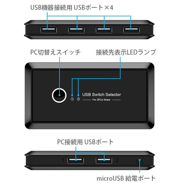 USB переключатель машина USB переключатель PC ручной переключатель 4 порт принтер mau ski board ступица периферийные устройства аксессуары ((S