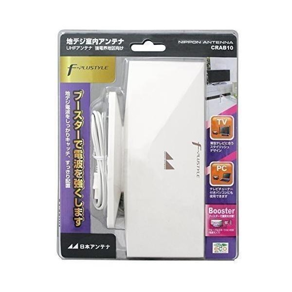 マスプロ マスプロ電工 UHFアンテナ スカイウォーリー U2SWLA20